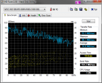 HDTune_Benchmark_WDC_WD10EARS-00MVWB0.png