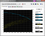 HDTune_Benchmark_Hitachi_HDP725050GLA360.png