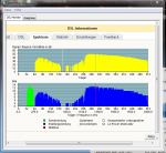 Fritzbox Spektrum.PNG Fritzbox Spektrum.PNG