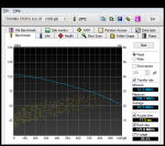 HDTune_Pro_TOSHIBA_STOR.E_ALU_2S____17-Dezember-2012_23-57.png