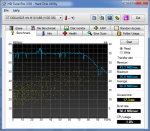 HDTune_Benchmark_ST1000LM025_HN-M101ABB.png