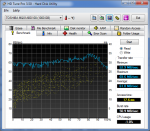 HDTune_Benchmark_TOSHIBA_MQ01ABD100.png