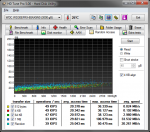 WD30EFRX-03-def-Sektoren-29-Dezember-2012_12-40.png