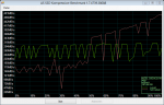 as-compr-bench INTEL SSDSC2CW18 04.01.2013 22-21-49.png