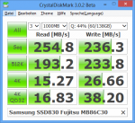 Samsung.SSD830.Win8.Fujitsu.MBC30.png