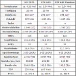 GeForce - Radeon.png