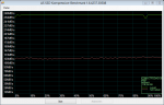 as-compr-bench C300-CTFDDAC128M 23.01.2013 15-01-38.png