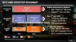 AMD-Desktop-2013-Roadmap.jpg