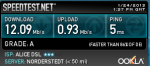 speedtestnet 240113.png