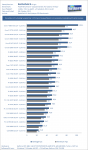 BF3-Test-Multiplayer-CPU-Benches-720p.png BF3-Test-Multiplayer-CPU-Benches-720p.png
