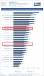 BF3-Test-Multiplayer-CPU-Benches-720p.png