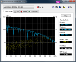 HDTune_Benchmark_SAMSUNG_HD322HJ.png