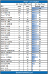 Intel-Xeon-E3-1220-V2-Power-Consumption.png