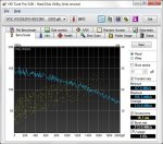 HDTune-WD20EZRX-00DC0B.jpg