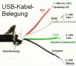 usb-kabel-123929397184_19680.jpg