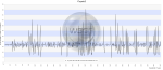 Crysis2_-frametimes.png