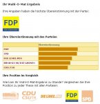 wahlomat.zdf.pcw.jpg