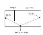 WLAN.JPG