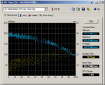 ST1000DM003_1 SATA2 HD Tune_1.png