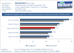 GTX-650-Ti-Test-Battlefield-3-1080p 650 ti.png