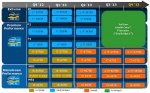 Intel-Processor-Roadmap-2012-2013-Part1.jpg
