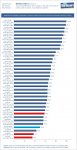 CPUs-2013-03-Games.jpg CPUs-2013-03-Games.jpg
