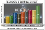 Battlefield-3_Benchmark.jpg