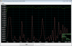 as-compr-bench SanDisk SDSSDP06 13.04.2013 10-42-55.png