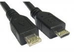 USB2-164-ends[1].jpg