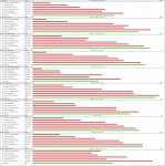 PerformanceTest v8 02.jpg