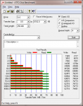 Atto Disk Benchmark NAS 2GB RAM.png