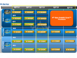 Mobile_CPU_Roadmap_Haswell_01.png Mobile_CPU_Roadmap_Haswell_01.png