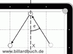 anschlagswinkel_300.gif