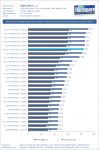 Xeon-E3-1230-v2-Starcraft-2.png