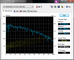 HDTune_Benchmark_ST1000DM003-1CH162.png