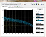 HDTune_Benchmark_ATA_____SAMSUNG_HD154UI.png