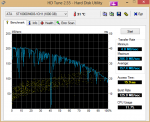 HDTune_Benchmark_ATA_____ST1000DM003-1CH1.png