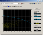 hdtunebenchmarksamsungh.png