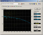 HD154UI_HDTune_Benchmark_20130514.png