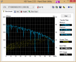 HDTune_Benchmark_ATA2_____ST1000DM003-9YN1.png