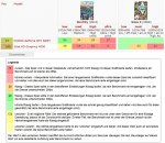 20130521_Notebook_Spiele_Performance_Vergleich.jpg