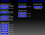 gigabyte-z87-lineup.png