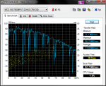 HDTune_Benchmark_WDC_WD7500BPVT-22HXZ.png