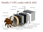 noctua_ANC_cooler_2.png