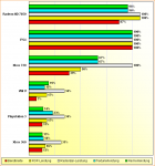 Rohleistungs-Vergleich-Xbox-360-720-Playstation-3-4-Wii-U-Radeon-HD7850.png