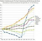 euroschulden4lzhk.jpg