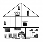 haus-telecom.png