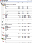 FX 8350 Idle Temps.PNG