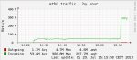 traffic.JPG