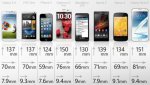 smartphone-comparison-2013a-4.jpg smartphone-comparison-2013a-4.jpg